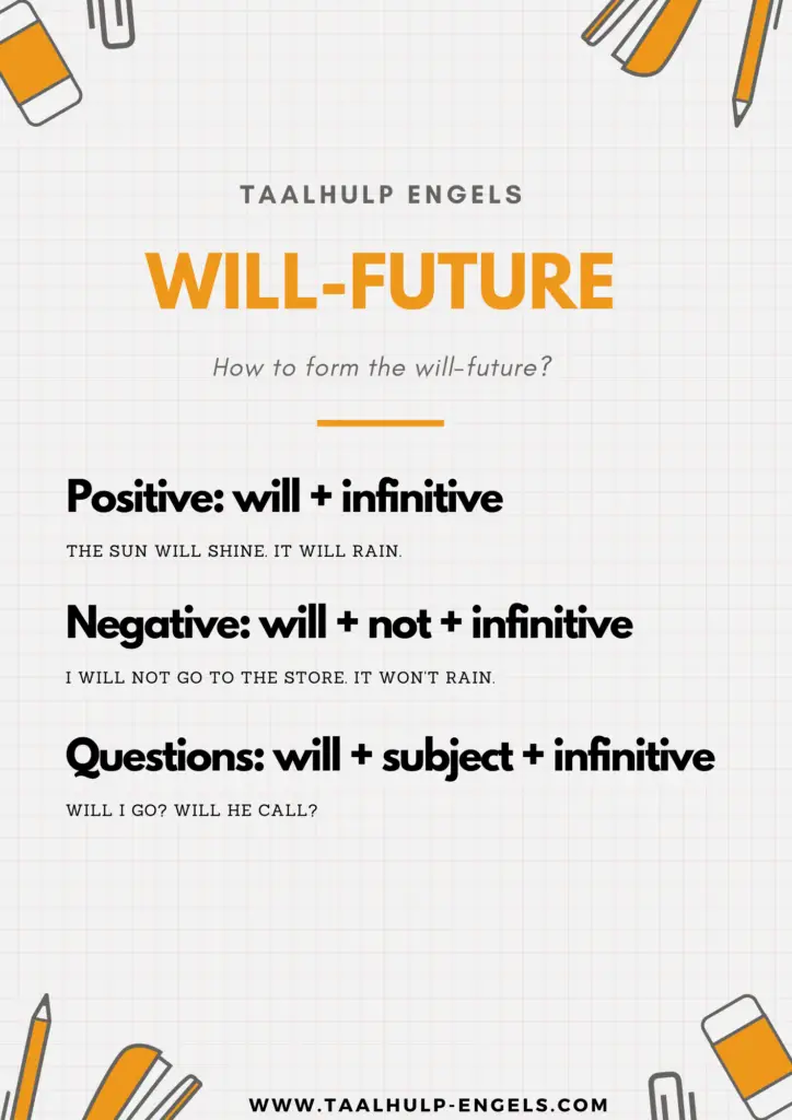Will Future Form Taalhulp Engels