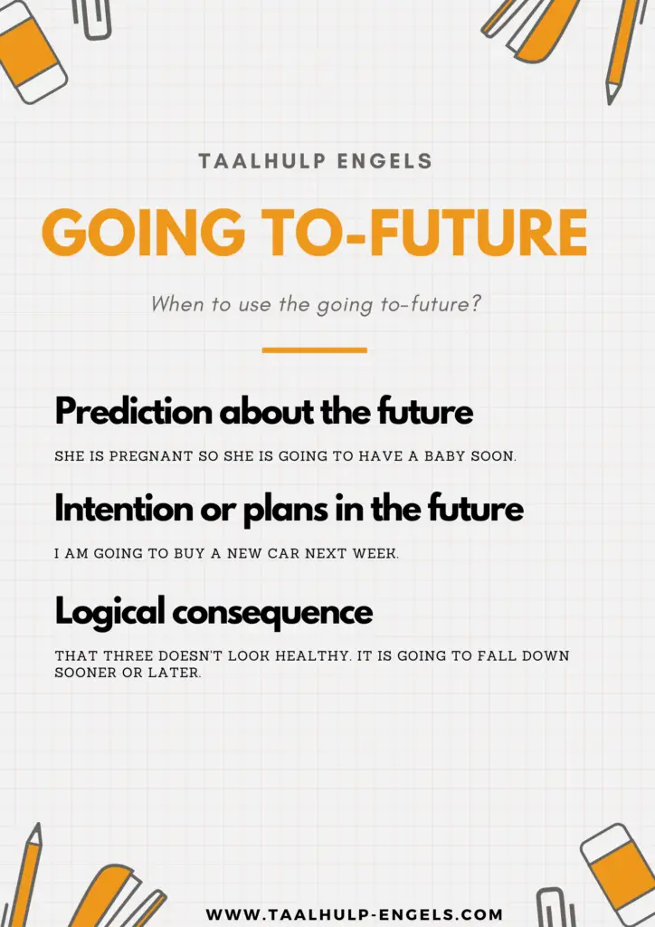 Going to-future - use Taalhulp Engels