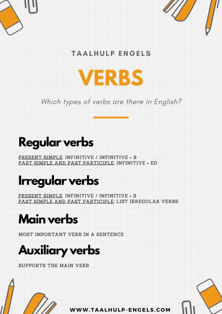English verbs Taalhulp Engels