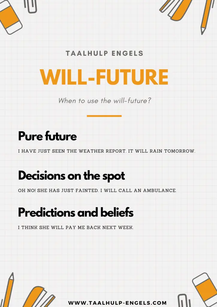Will-future use Taalhulp Engels