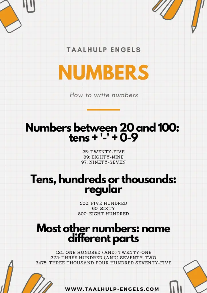 Numbers English Taalhulp Engels