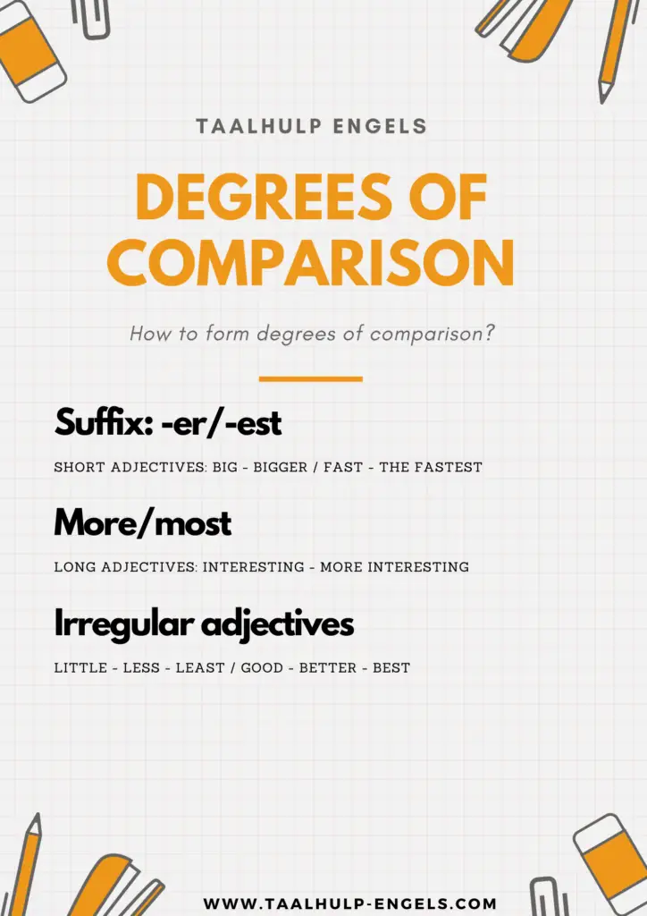 Degrees of Comparison Taalhulp Engels