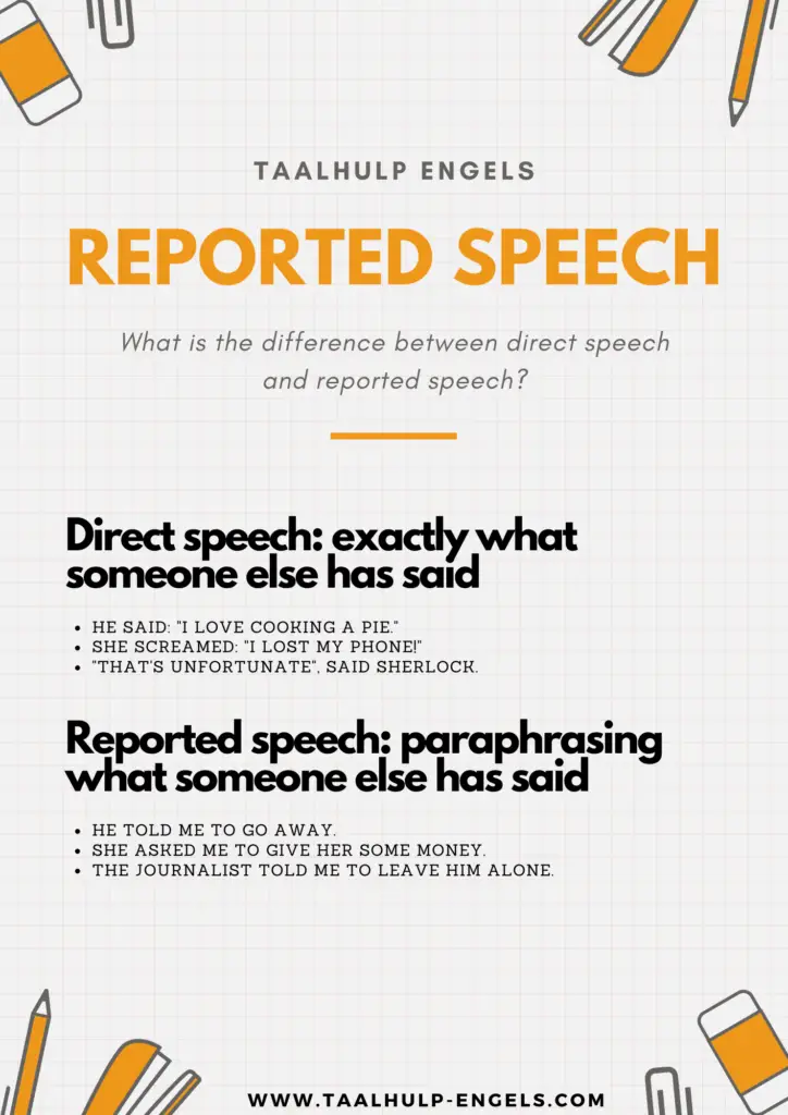 Reported speech in English taalhulp Engels