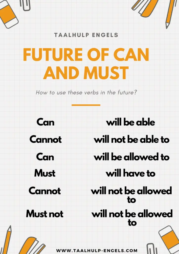 Future of can and must Taalhulp Engels