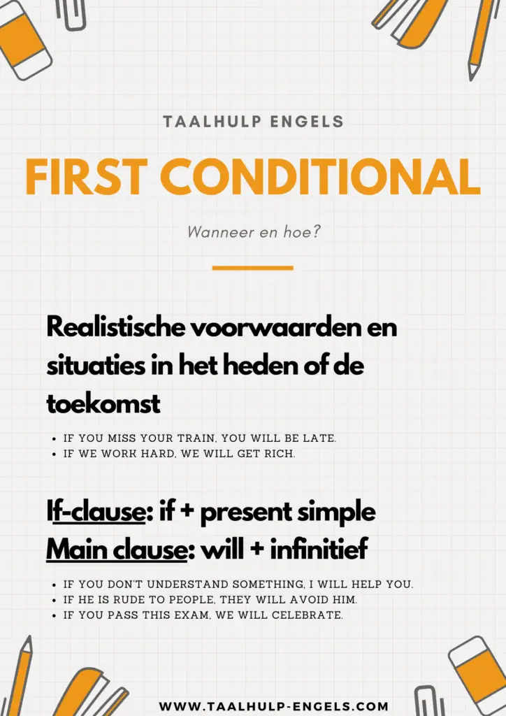 First Conditional Taalhulp Engels