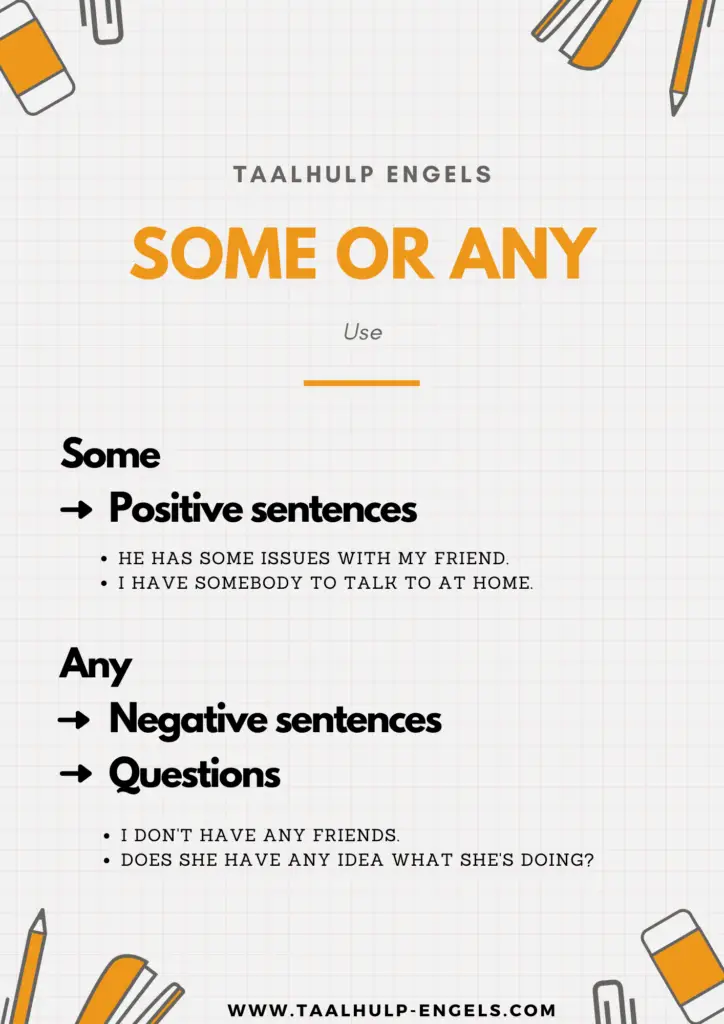Some or Any use Taalhulp Engels